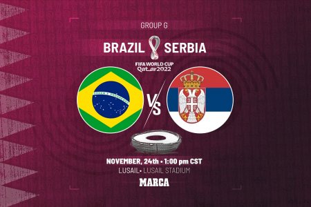 Qatar 2022 World Cup, Brazil-Serbia live stream